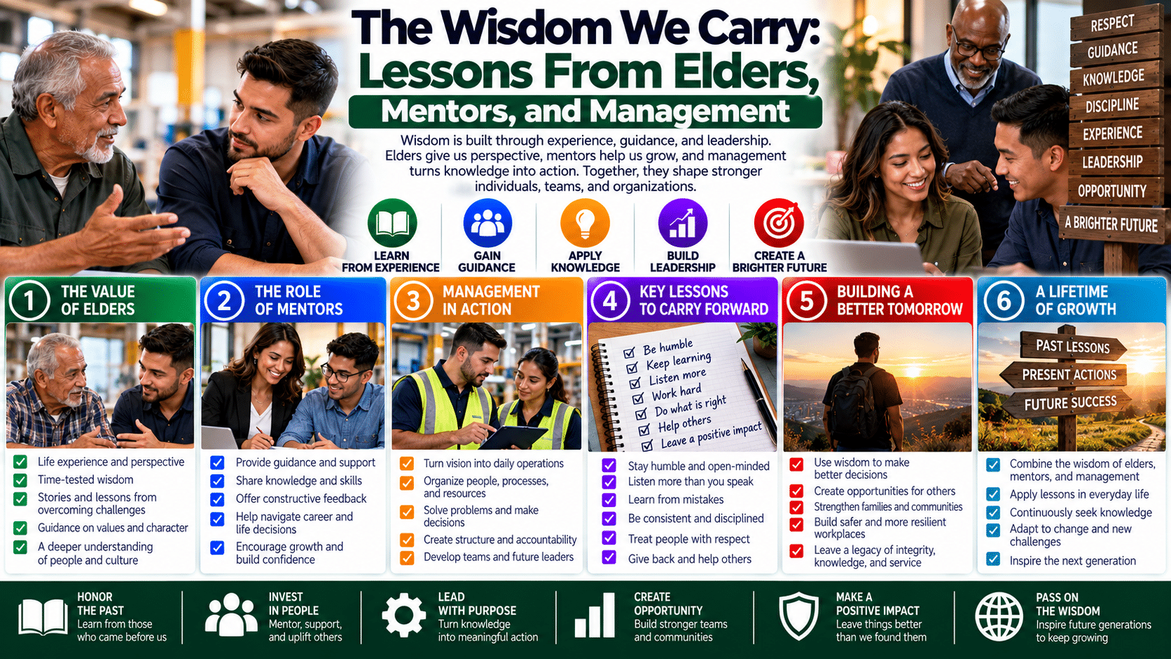Infographic: Lessons from elders, mentors, and management